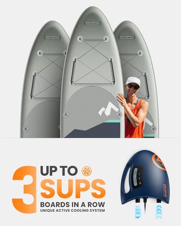 Насос для SUP OutdoorMaster The Shark: Електричний, 20PSI, 12V DC, Активне охолодження, для надувних SUP, човнів та paddle board
