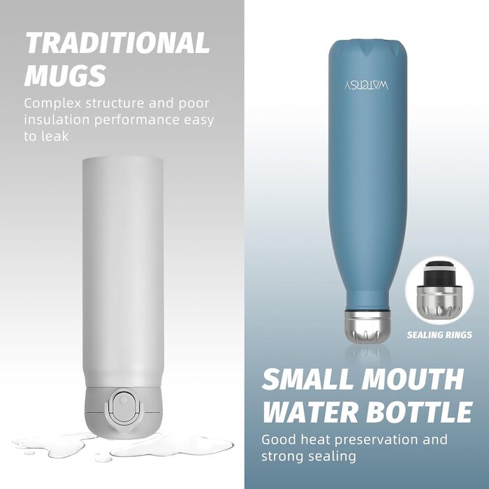 Дитяча термофляга WATERSY з нержавіючої сталі, 500 мл, Smogblau (з квітковим орнаментом)