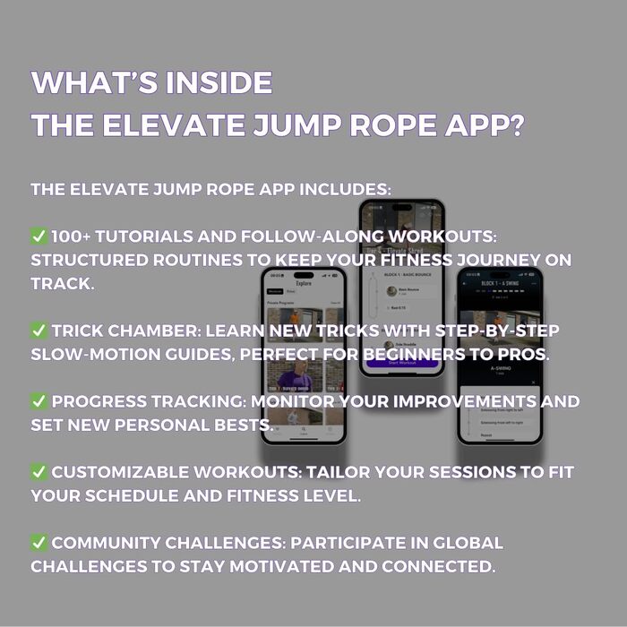 Стрибкове канат Elevate Rope Professional з перлами, 3м, регульований, поліестер - для фрістайлу, кардіо та трюків, для всіх рівнів, для використання в приміщенні та на вулиці
