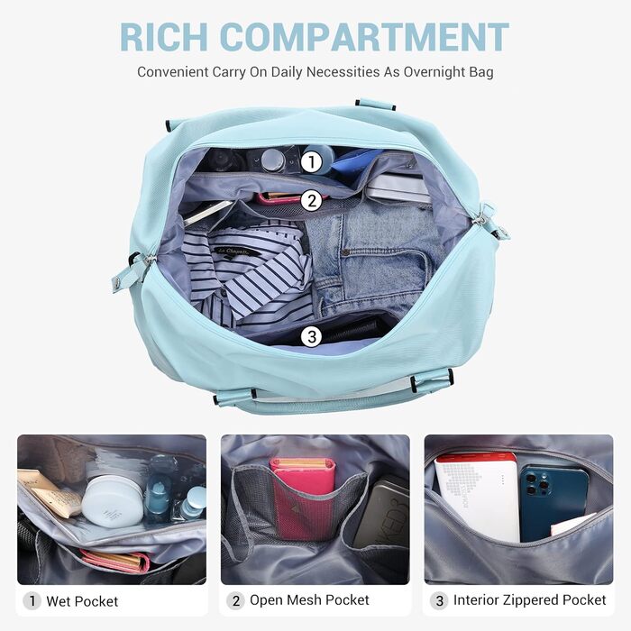 Спортивна сумка LOVEVOOK для жінок: водонепроникна дорожня сумка-мішок, 30L, світло-блакитна