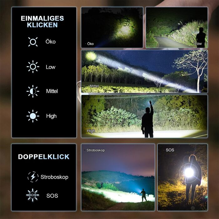 Тактичний ліхтарик ASORT 500000 люмен: USB-зарядний, Zoom, 6 режимів, водонепроникний IP67, з чохлом для кемпінгу та туризму