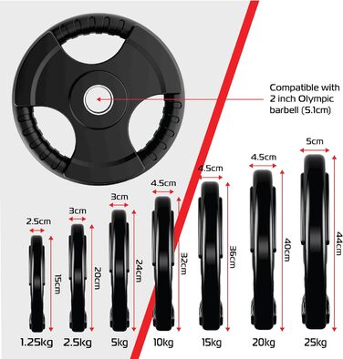 Олімпійські диски Body Revolution з гумованого чавуну Tri-Grip, 1,25–25 кг