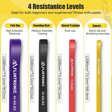 Набір еластичних стрічок Flintronic для фітнесу та йоги, 4 шт.