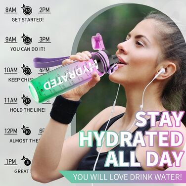 Спортивна пляшка для води 1л Tritan без BPA з маркуванням часу, 1000 мл, Taro Violett