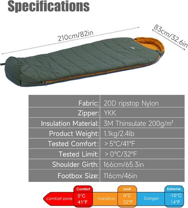 Спальний мішок iCimb 3M Thinsulate L (Зелений) - Компресійний, теплий, водонепроникний для подорожей, кемпінгу, туризму