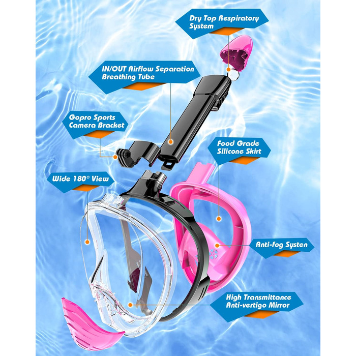 Маска для снорклінгу QingSong Full Face з камерою, 180° огляд, антизапітління, антивитік, для дітей та дорослих
