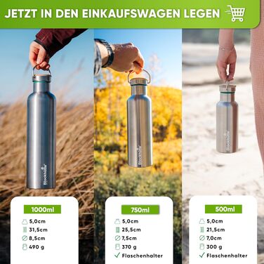 Термос-пляшка з нержавіючої сталі Premium 750 мл з щіткою з натуральної щетини | Ізольована, не протікає, для спорту та відпочинку | Без BPA, срібляста