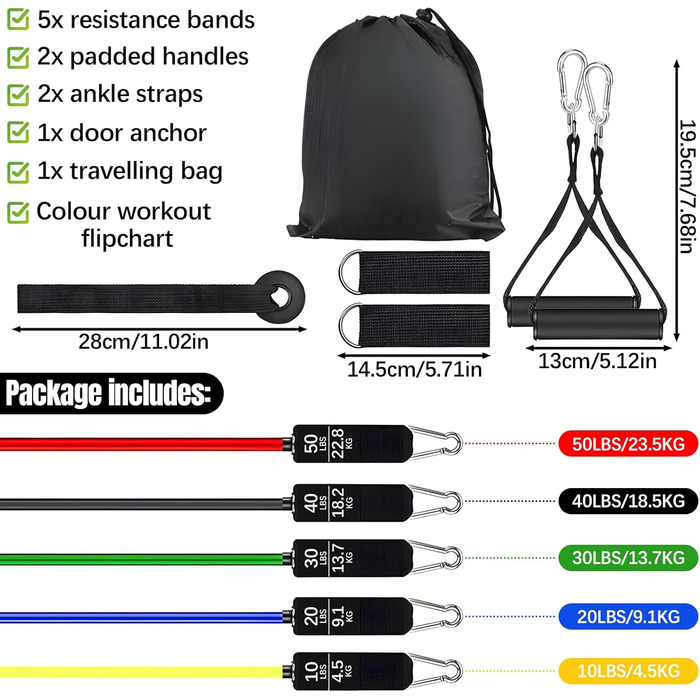 Фітнес-гумки Bindokun: набір з 5 еластичних стрічок для силових тренувань, фітнесу, пілатесу. З ручками, фіксаторами для ніг та дверей. Для жінок та чоловіків.