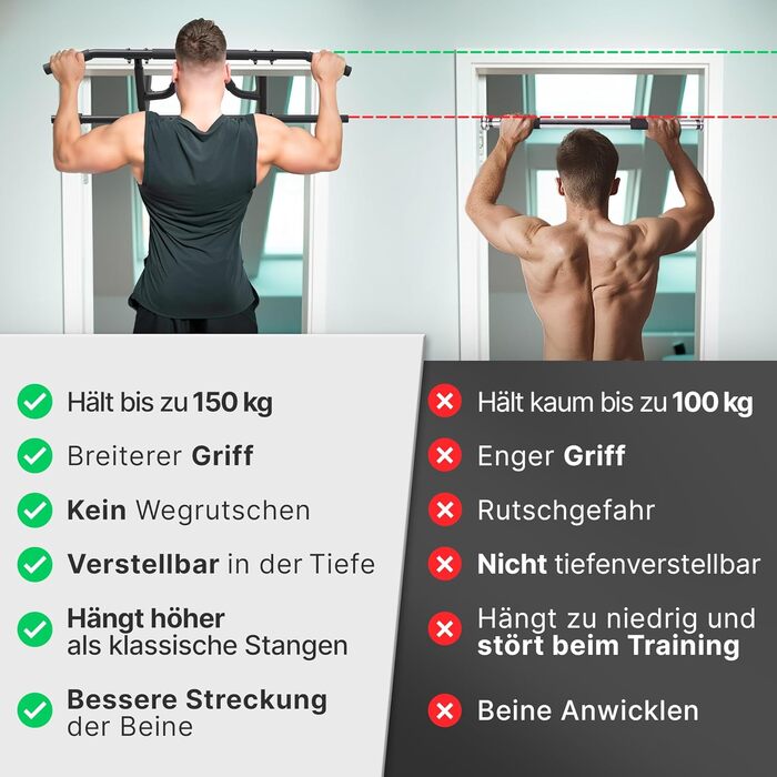 Климмустатова перекладина для дверного отвору Neolymp Premium - регульована висота, глибина та ширина, вантажопідйомність 150 кг, без свердління