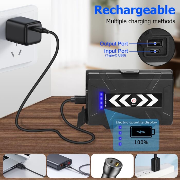 Налобний ліхтар NAKCNM LED 15000 люмен з COB світлом, акумуляторний, з заднім світлом, 4 режими, регульований фокус, водонепроникний, для риболовлі, туризму, бігу, кемпінгу та пригод