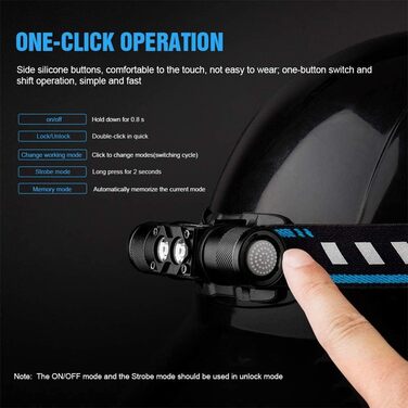 Ліхтар на голову TrustFire H5R: LED, перезаряджається, 600 люмен, водонепроникний, 5 режимів, для бігу та туризму