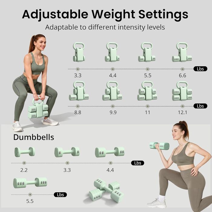 Набір гантелей 2-в-1: регульовані гантелі та м'ячики-гантелі, 4 ступені зміни ваги (1-2.5 кг), для жінок, домашні тренування, з антиковзаючим кріпленням. Зелений колір.