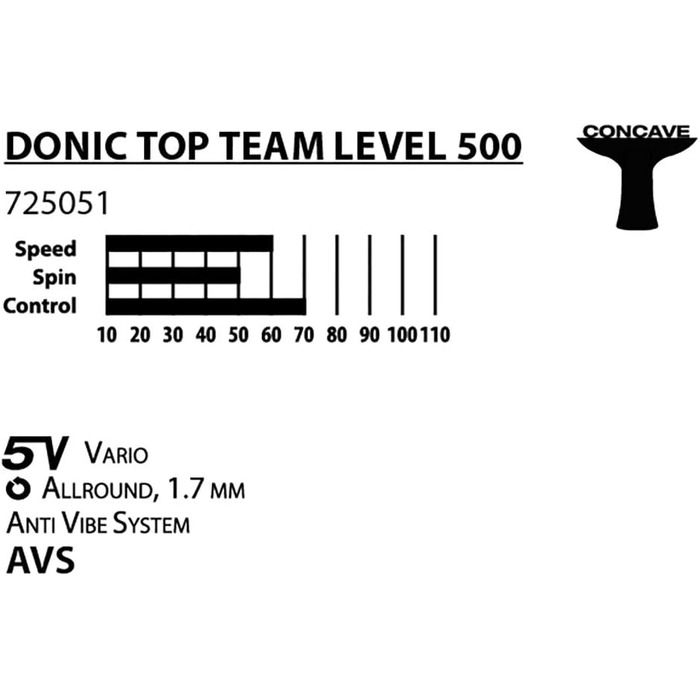 Настільна ракетка Donic-Schildkröt TOP Teams 500 AVS, універсальна