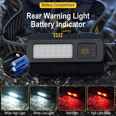 Ліхтар на голову BORUIT T701A LED з регулюванням фокусу, датчиком руху, 9 режимів, кут нахилу 90°, водонепроникний IPX4, для кемпінгу, роботи, риболовлі