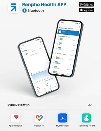 RENPHO Розумні ваги для аналізу складу тіла, цифрові Wi-Fi/Bluetooth ваги, персональні ваги з вимірюванням ІМТ, додаток для фітнесу, технологія Step-On