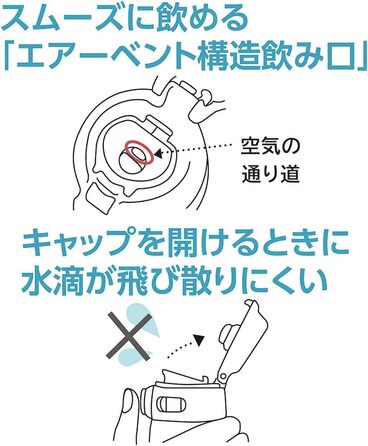 Термочашка Zojirushi з нержавіючої сталі, вакуумна, 473 мл, Ichimatsu червона