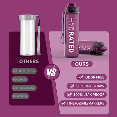 Спортивна пляшка для води 1л Tritan без BPA з трубочкою, з маркуванням часу та щіткою, для фітнесу, школи, йоги, активного відпочинку (1 шт., Рожевий)