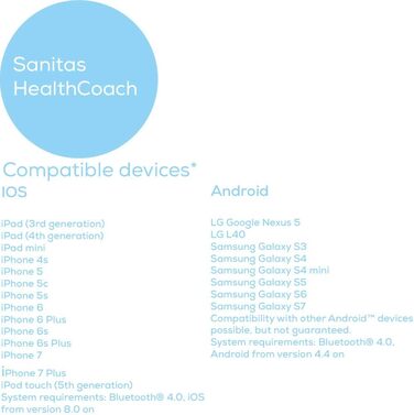 Діагностичні ваги Sanitas SBF 72 Bluetooth: аналіз складу тіла, жиру, води, м'язової та кісткової маси, підрахунок калорій, BMI, додаток для моніторингу