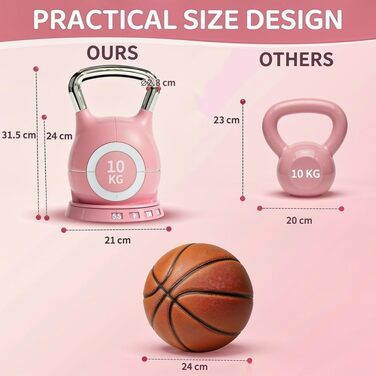 Кетлбел регульований 7-в-1, 10 кг (рожевий) для дому | Набір гантелей-кетлбелів для фітнесу | Спортивне обладнання для дому
