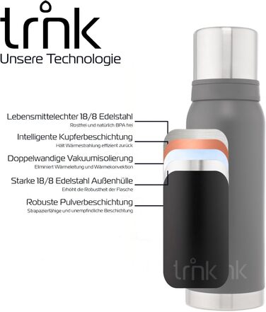 Термос TRNK Arktis 2 з нержавіючої сталі, 1200 мл, BPA-free, тримає тепло 32 години, 2 чашки, можна мити в посудомийній машині, нічний чорний матовий