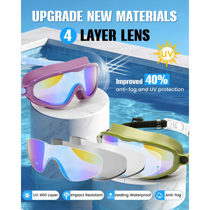 Дитячі окуляри для плавання Bluesmile (2 шт.), широкий огляд, антизапар, захист від УФ, для хлопчиків та дівчаток 3-14 років, зелено-фіолетові, малі