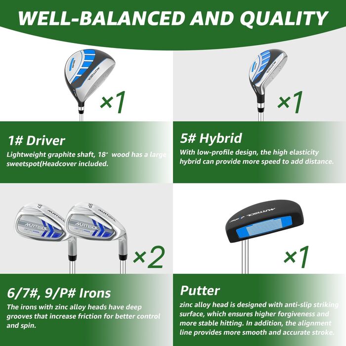 Повний набір гольф-клубу з 6 шт., включає сумку-стійку, драйвер #1, гібрид #5, залізи #6/7, #9/P та паттер, для правшів (блакитний)