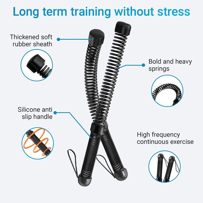 Битва мотузок: тренажер для дому без шуму, для жінок та початківців, для загальної фізичної підготовки