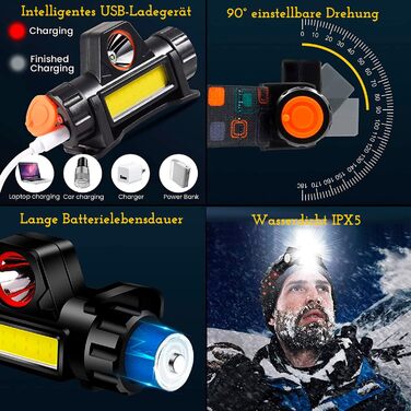 CREADY® Налобний ліхтар LED, перезаряджуваний USB | Налобний ліхтар з регульованим кутом та вологозахистом | Для походів, велоспорту, дітей