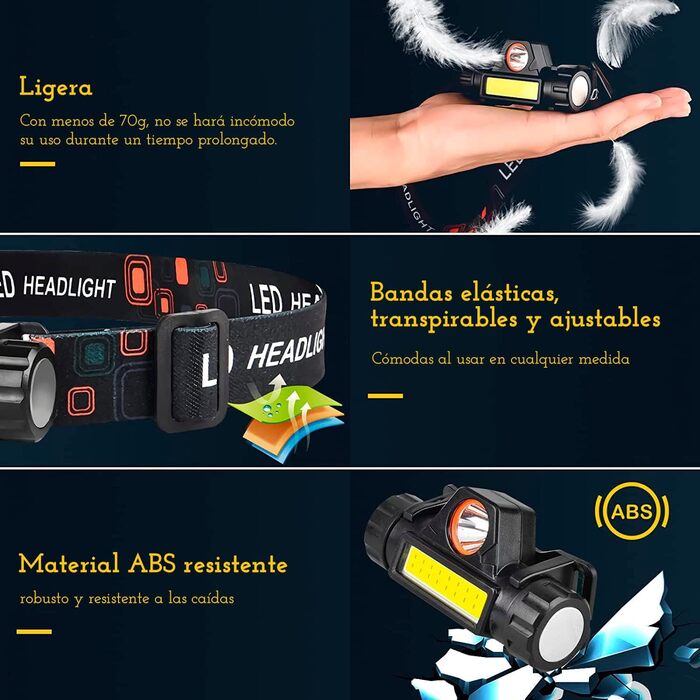 CREADY® Налобний ліхтар LED, перезаряджається через USB | Налобний ліхтар з регульованим кутом нахилу та водонепроникним корпусом | LED налобний ліхтар для піших прогулянок, велоспорту та дітей