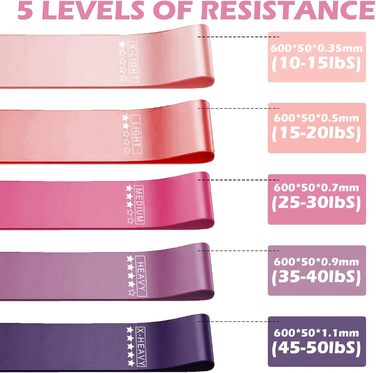 Набір гумових еспандерів для фітнесу 9 шт. Різної жорсткості - Resistance Bands для дому, пілатесу, тренувань