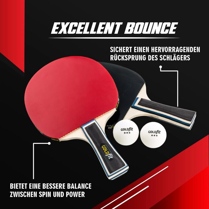 Набір для настільного тенісу 2 шт. Ping Pong для початківців та професіоналів, набір для гри на вулиці з 2 ракетками + 3 м'ячами, ракетки для настільного тенісу для відпочинку та змагань, з чохлом