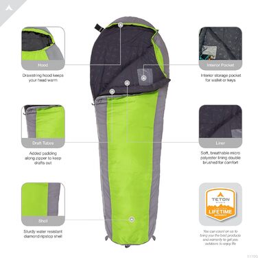 Сплячий мішок Teton Trailhead -7°C / +20°F, ультралегкий, універсальний розмір (20F Short, зелений/сірий)