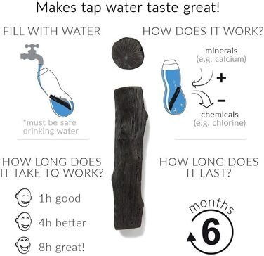 Пляшка для води Black+Blum EAU Good, 800 мл, тритан, червона