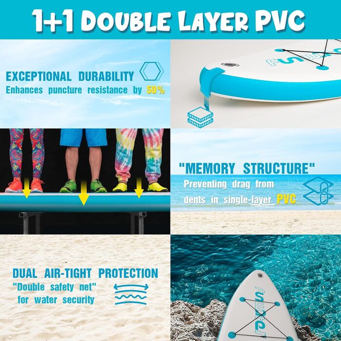 SUP дошка FunWater надувна 10'6