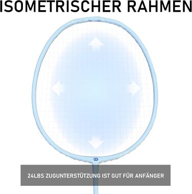 Набір для бадмінтону OGEENIER: 2 ракетки, 2 ручки, 2 волана, 1 ракетка з сумкою (білий, рожевий+блакитний, 3 1/4 дюйми)