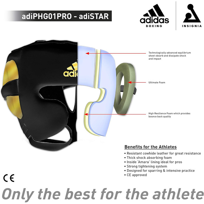 Боксерський шолом adidas adiStar Pro, захист голови