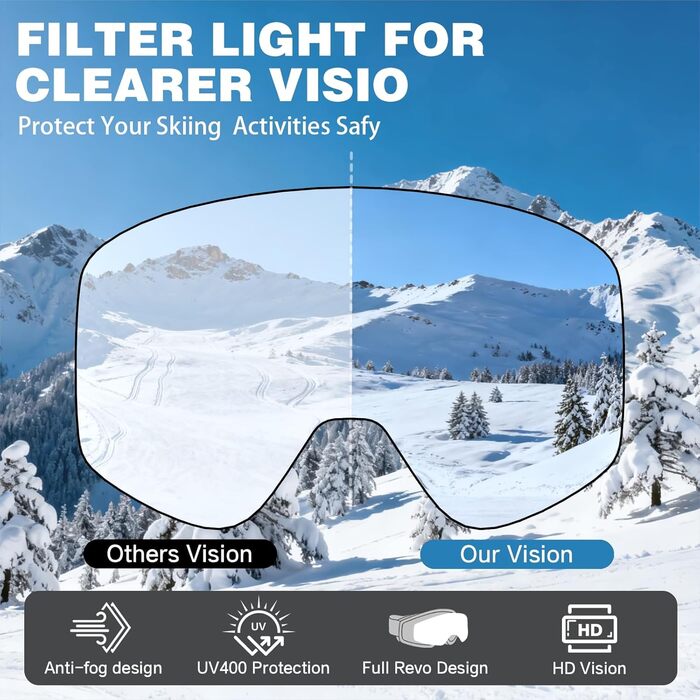 Скі-маска VCOROS з змінним склом, унісекс, захист від УФ, проти запотівання, срібно-білий колір + лінза (VLT13%)