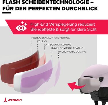 Гірськолижний шолом ATOMIC Savor Visor JR для дітей, лаванда, розмір 51-55 см