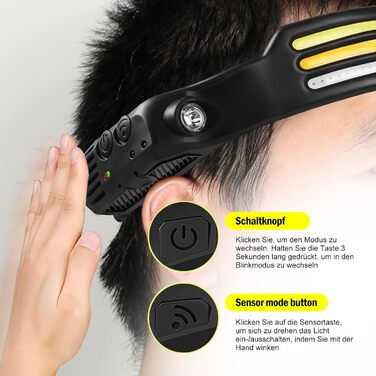 Ліхтарик на голову LED перезаряджається USB, 350 люмен, COB, сенсор, 5 режимів, водонепроникний IPX4