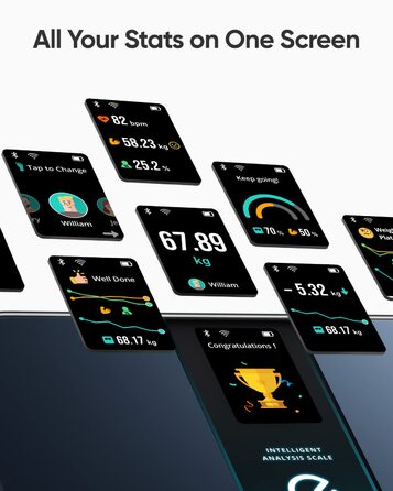 Розумні ваги eufy by Anker P3 з Wi-Fi, 3D-моделлю тіла, аналізом складу, 16 показниками, вимірюванням пульсу, BMI, Bluetooth, додатком