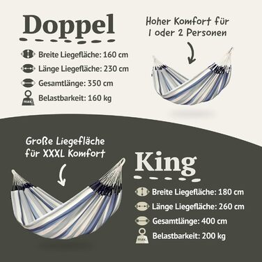 Гамак LA SIESTA® Brisa: ручної роботи з Колумбії, 160 см, для дому та відпочинку на природі (Sea Salt, для двох, з кріпленням до дерева/стовпа)