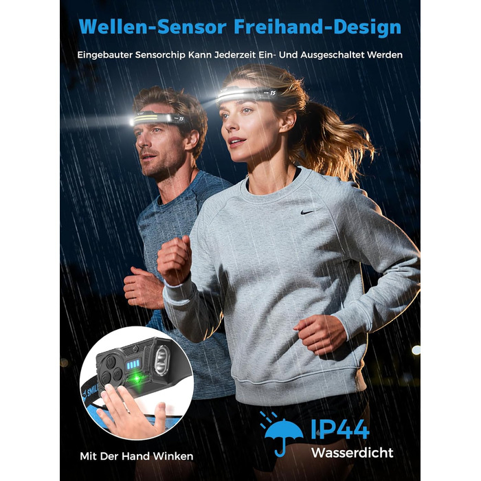 Налобний ліхтар Smiling Shark TS-2 LED, акумуляторний, 2400mAh, з регульованим подвійним променем, стробоскопом та датчиком руху. Ідеально для кемпінгу, бігу, піших прогулянок (2 шт.)