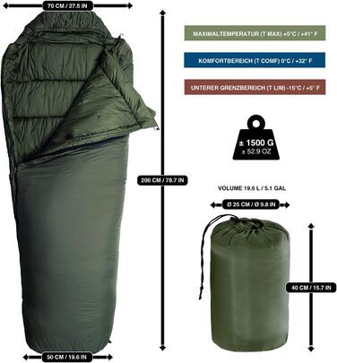 Спальний мішок LightDry® Mumien Thermo 3-сезонний з мікрофібри до -13°C; Легкий, компактний, теплий (Оливковий)
