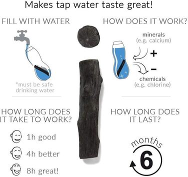 Пляшка для води BLLNR EAU Good Duo червона, 700 мл, тритан/поліпропілен
