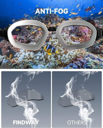 Окуляри для плавання Findway з антизапарюючим покриттям та UV-захистом, поляризовані, для чоловіків, жінок, підлітків, з запасним носовим упором, не пропускають воду, чіткий огляд, чорний & білий/поляризована димна лінза