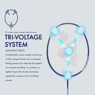 Бадмінтонна ракетка YONEX Astrox Smash, чорна/червона, універсальний розмір, Cherry Sunburst