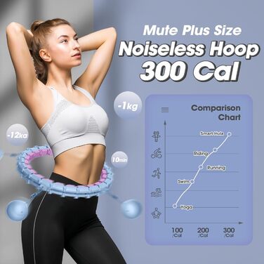 Розусний обруч для схуднення з ваговим кільцем (32 вузли, 57-165 см) Blau Lila - фітнес-обруч для дорослих