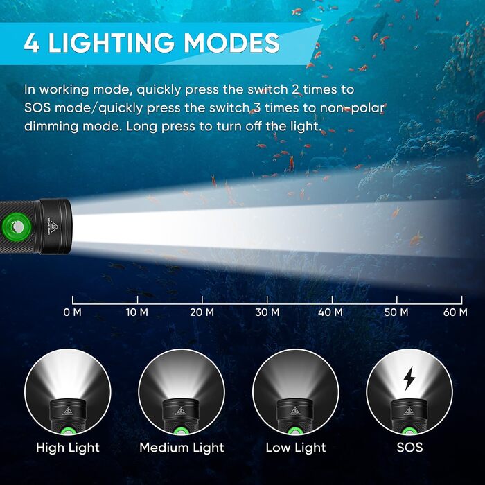 Водонепромісний ліхтар WINDFIRE Tauchschein для дайвінгу та снорклінгу, IPX8, 4 режими, індикатор заряду, перезаряджається