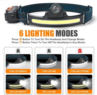 Фронтальний ліхтар Flintronic LED з акумулятором USB, COB, 90° поворотний, Zoom, 3 режими, 800 люмен, IP64, для бігу/велосипеда/риболовлі/кемпінгу (2 x 18650, зелений, 7 режимів, 2000LM)