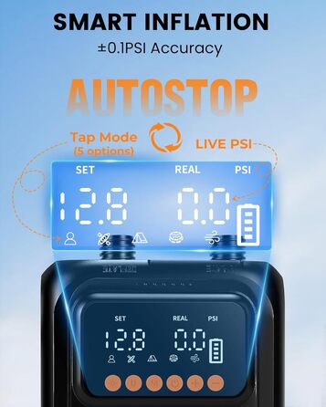 Електричний насос для SUP дошки з акумулятором та ліхтарем, 20 PSI, 12V/USB-C, 7 насадок, для SUP, човнів, матраців, басейнів